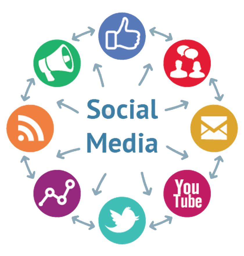 Social Media Marketing SMO rank ur brand best ecommerce services